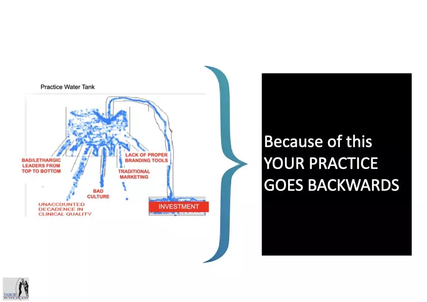 practice-consultants