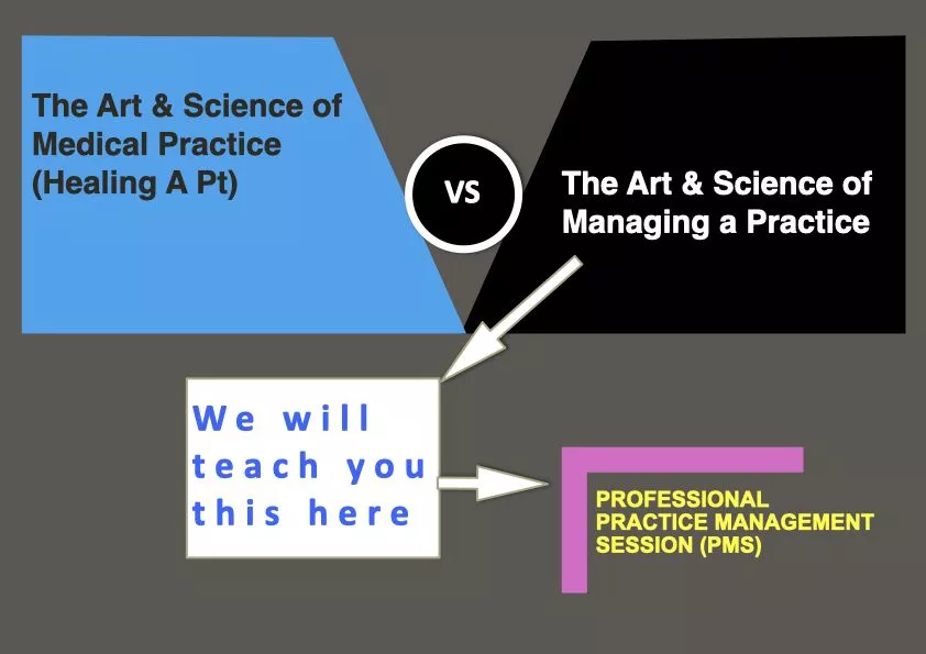 practice-consultants