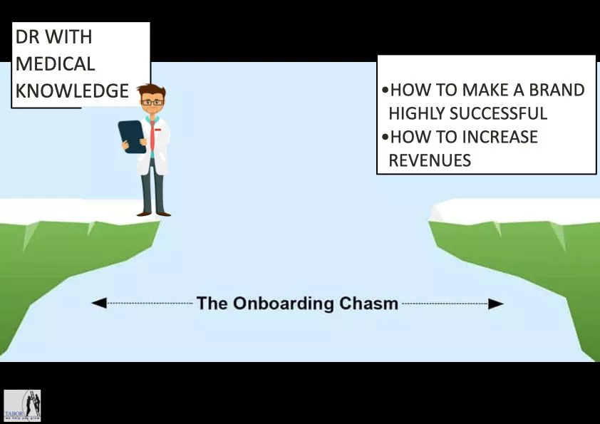 practice-development-consultants