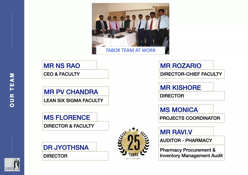 practice-development-consultants