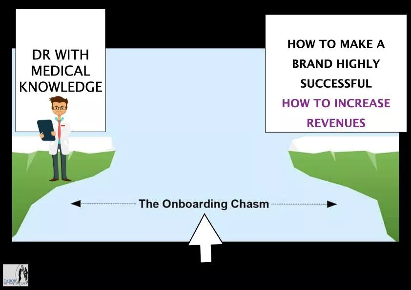 Healthcare Consultants