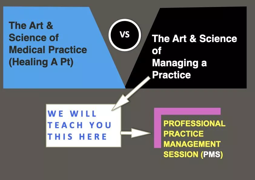 Healthcare Consultants